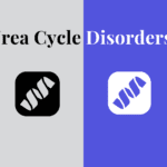 Abnormality Of The Urea Cycle – Hereditary