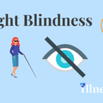 Night Blindness