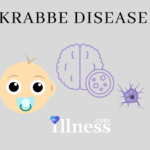 Krabbe Disease