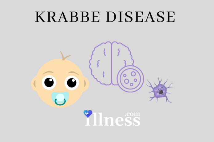 Krabbe Disease
